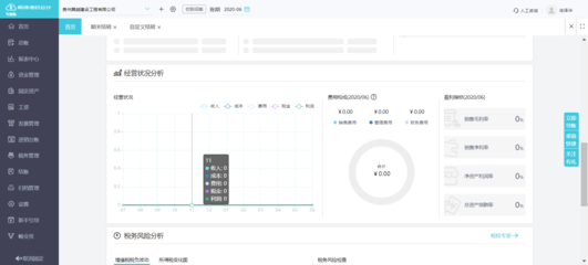 ERP會計信息系統與軟件開發 融合與實踐